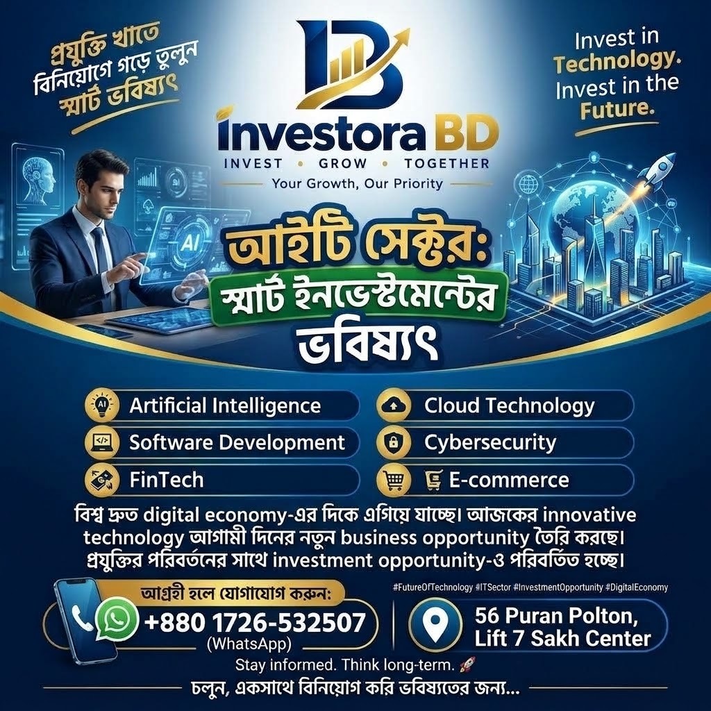 Tecnology Invesment